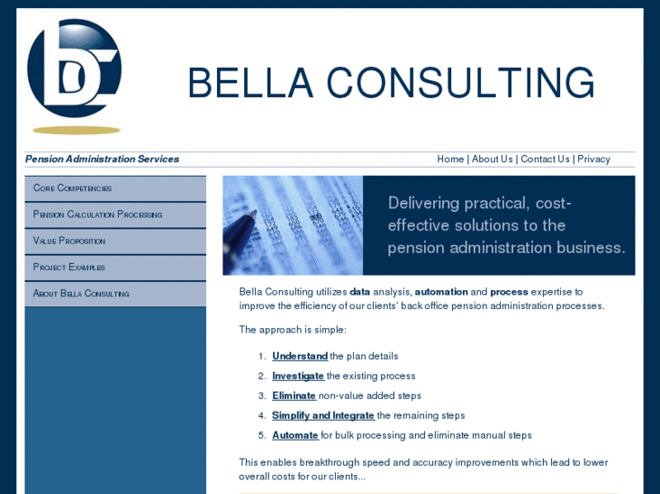 www.bellaconsult.com