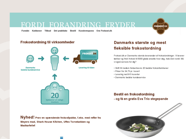 www.frokostordning.net