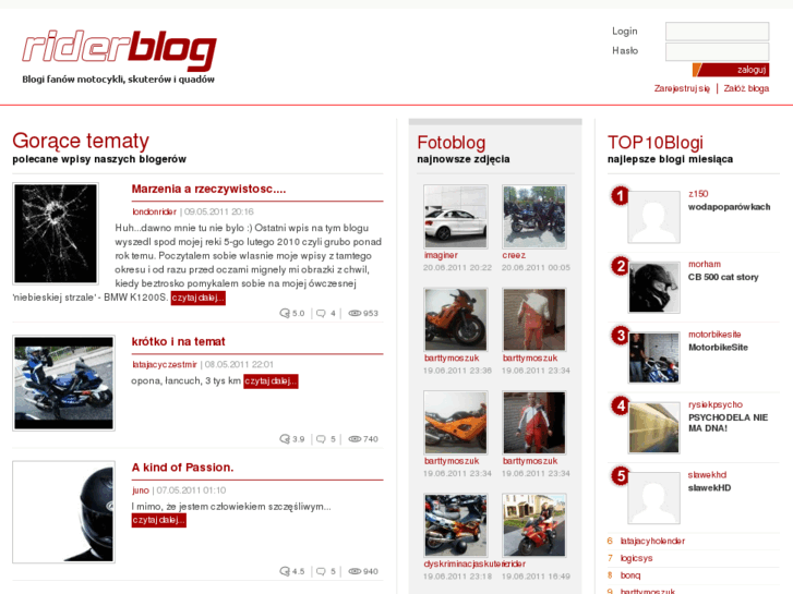 www.riderblog.pl