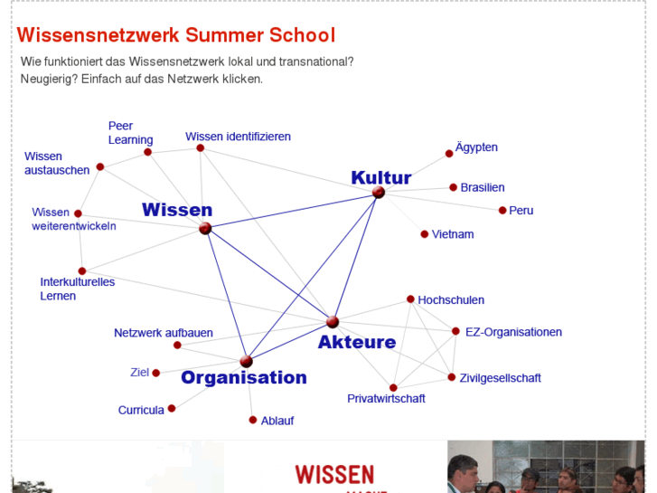 www.wissensnetzwerke.org