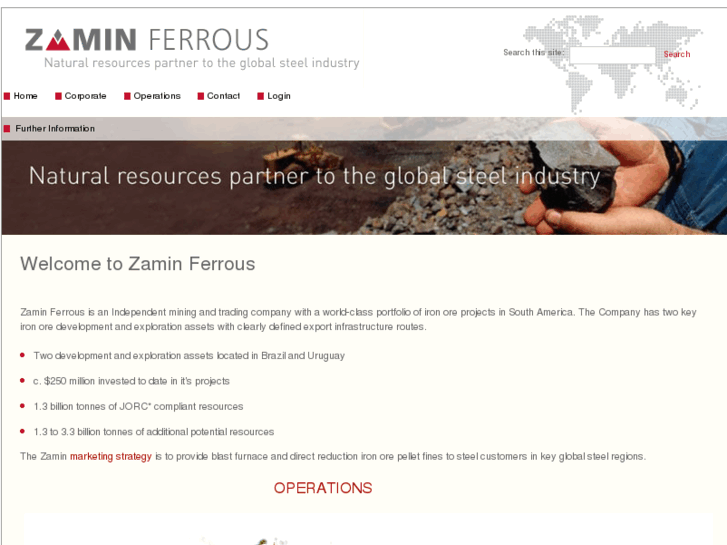 www.zamingroup.com