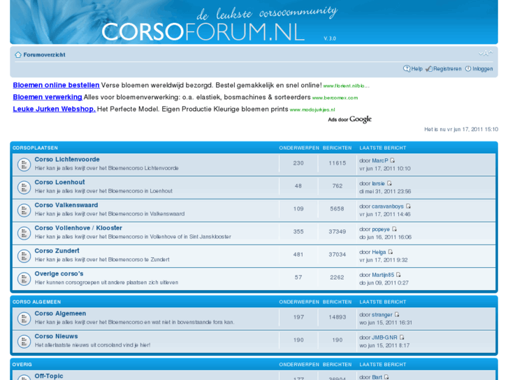 www.corsoforum.nl