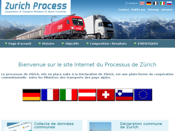 www.processus-de-zurich.org