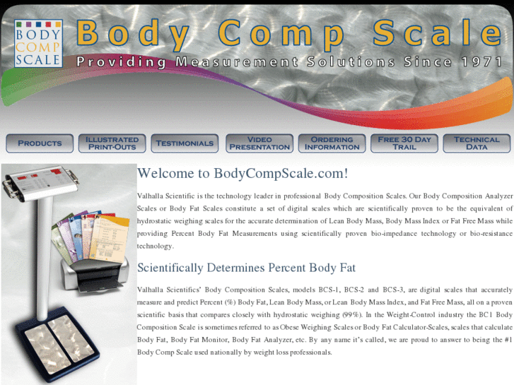 www.professionalbodyfatscales.com