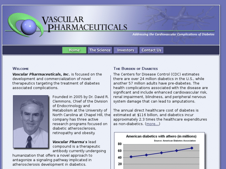 www.vascularpharmaceuticals.com