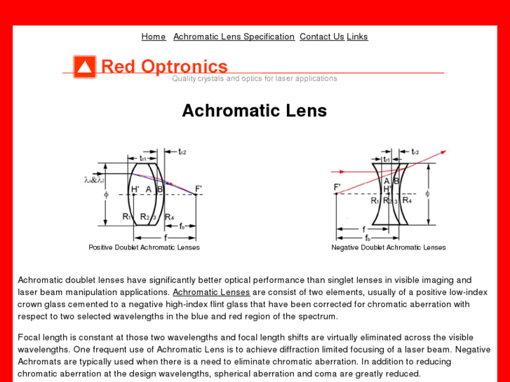 www.achromaticlens.com