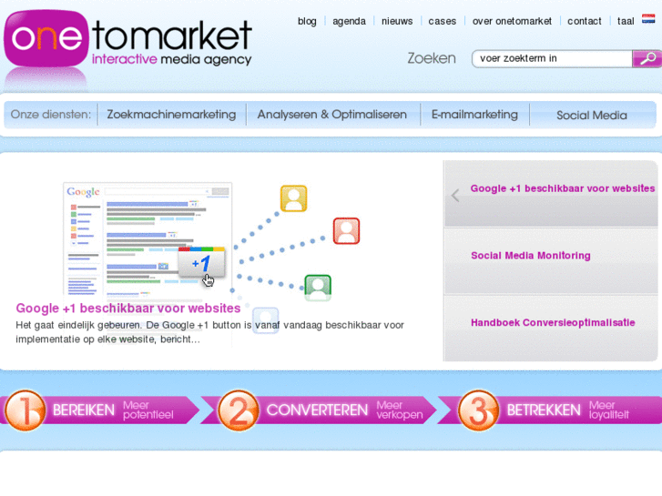 www.onetomarket.nl