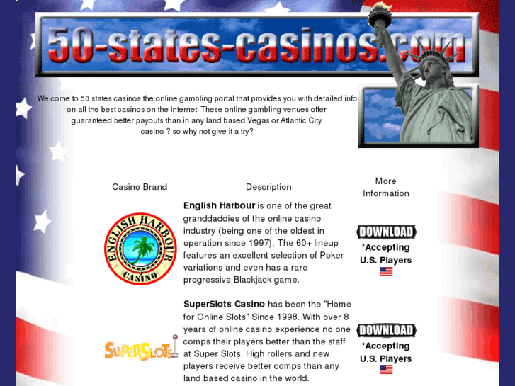 www.50states-casinos.com