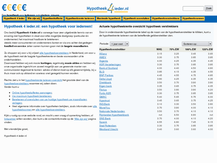 www.hypotheek4ieder.nl