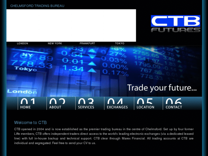 www.ctbfutures.com