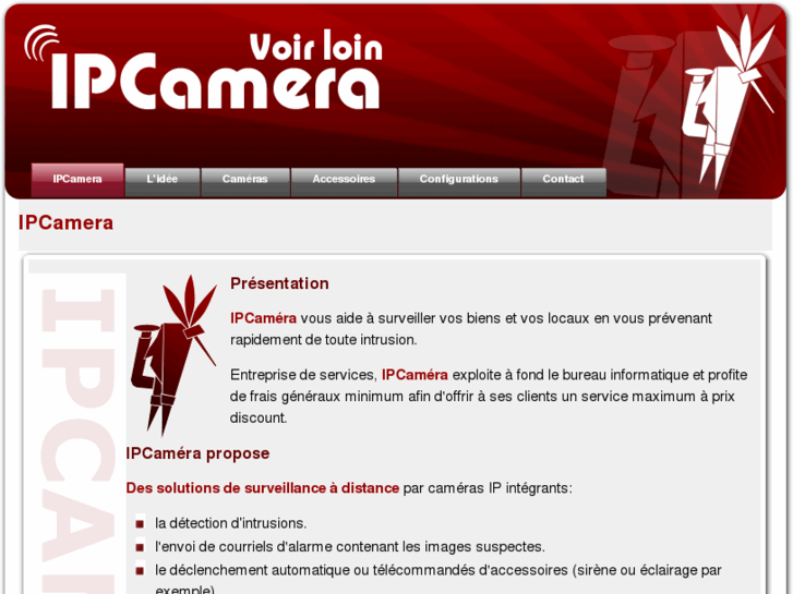 www.ipcamera.ch