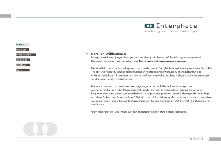 www.interphace.net