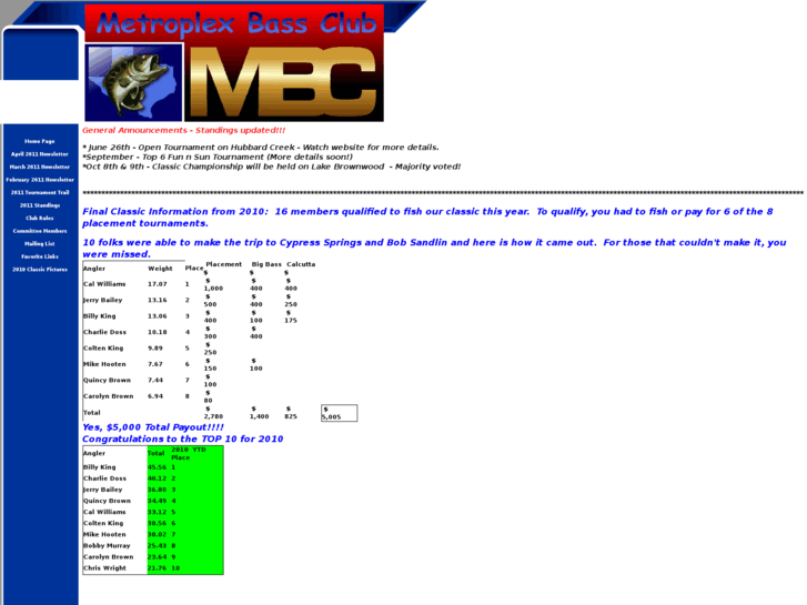 www.metroplexbassclub.com