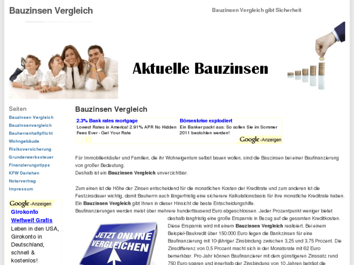 www.bauzinsenvergleich.org