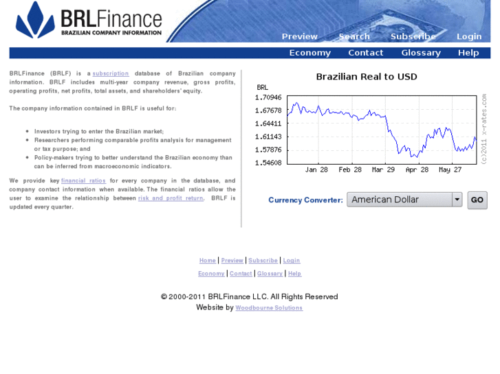 www.brlfinance.com