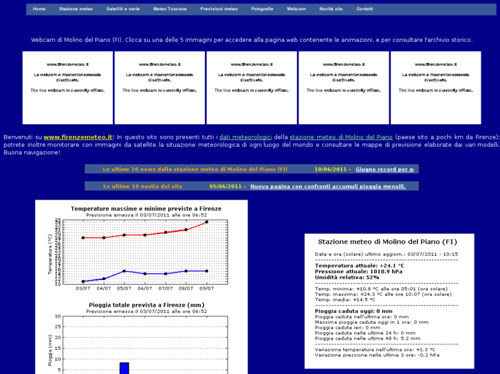 www.firenzemeteo.it