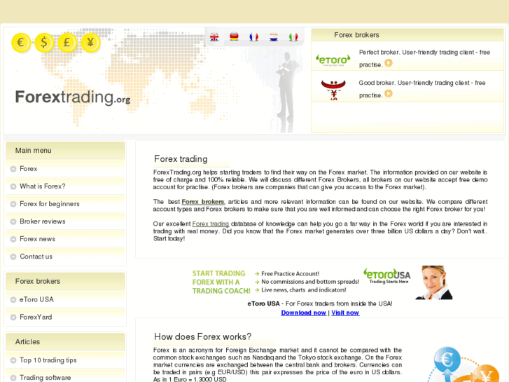 www.forextrading.org