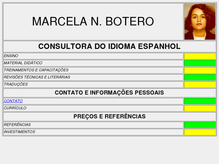 www.marcelabotero.com