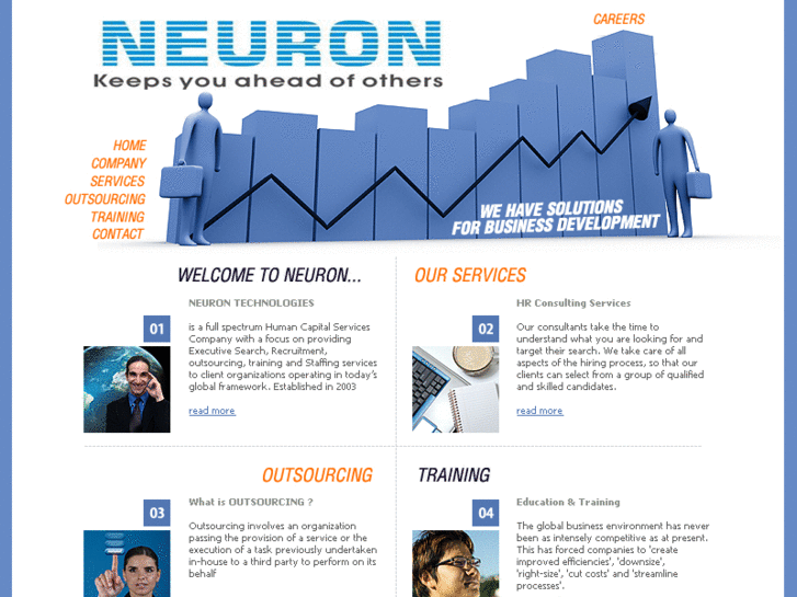 www.neurontech.net