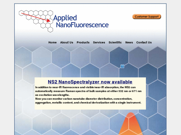 www.appliednanofluorescence.com