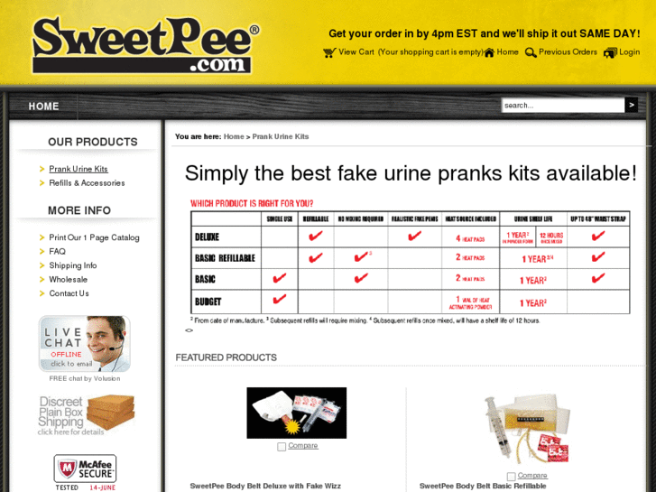 www.realurine.com