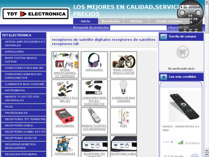 www.tdtelectronica.com