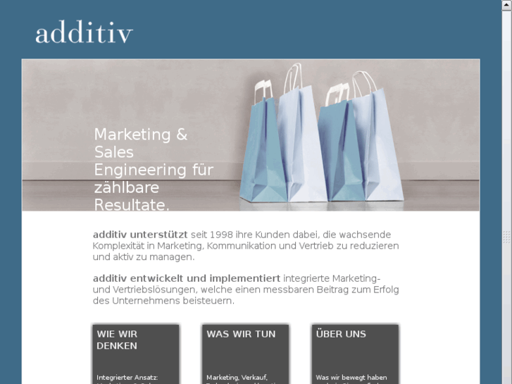 www.additiv.ch