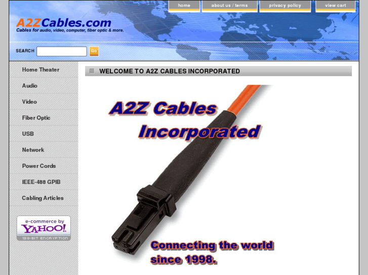 www.a2zcable.com