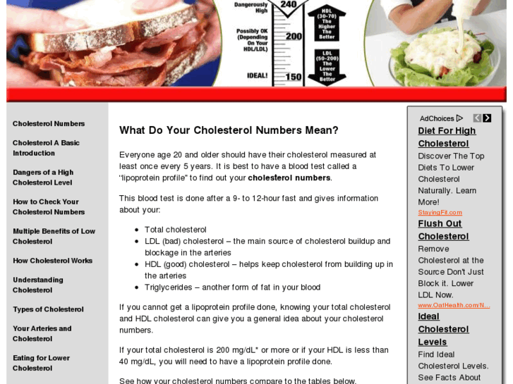 www.cholesterol-numbers.org