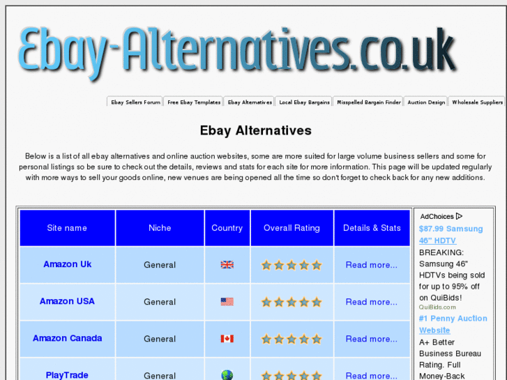 www.ebay-alternatives.co.uk