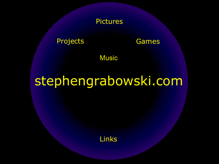 www.stephengrabowski.com