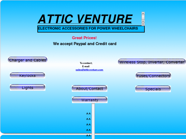 www.atticventure.com