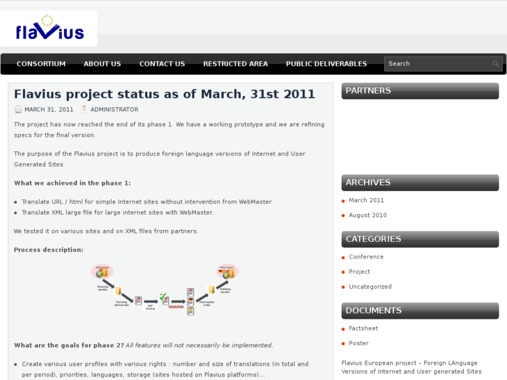 www.project-flavius.eu