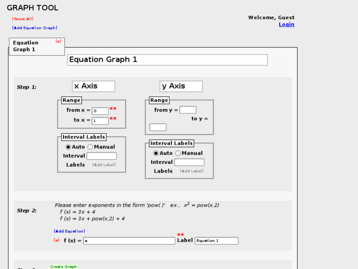 www.projectgraphs.org