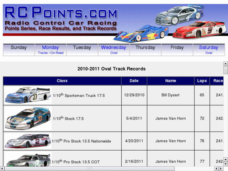 www.rcpoints.com