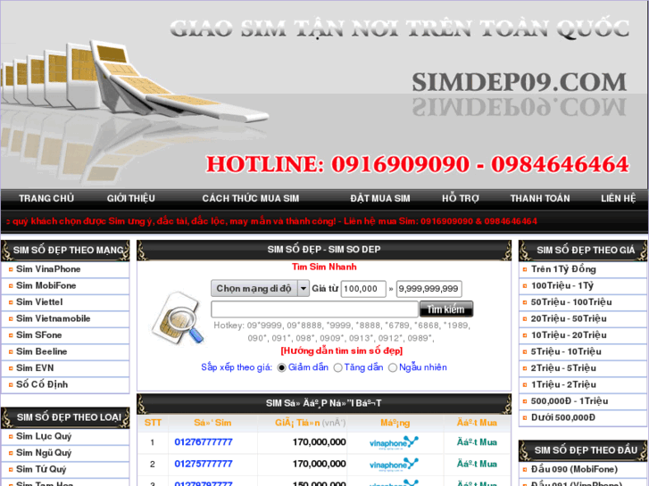 www.simdep09.com