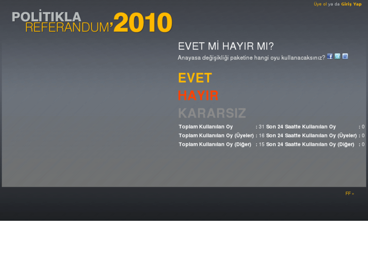 www.politikla.com