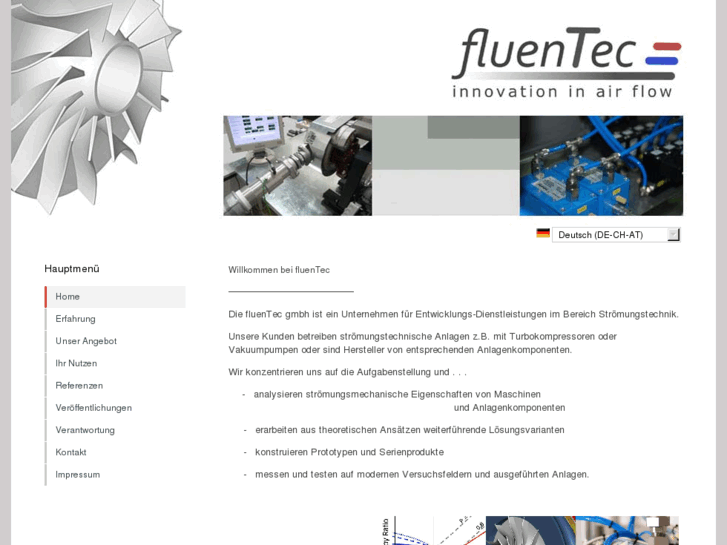 www.fluentec.com