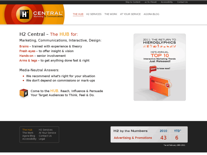 www.h2central.ca