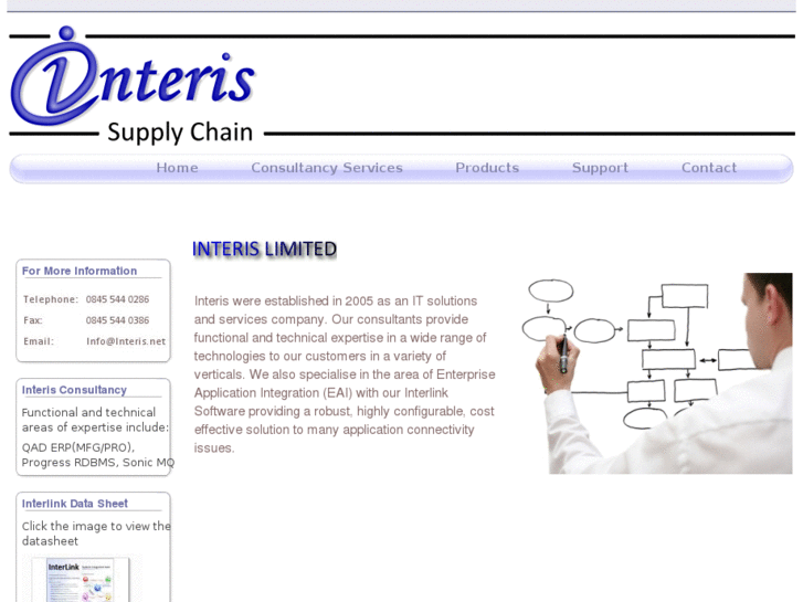 www.interis.net