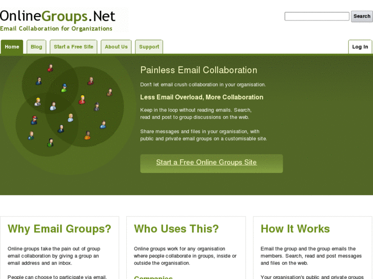 www.onlinegroups.net