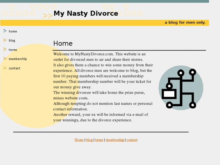 www.mynastydivorce.com