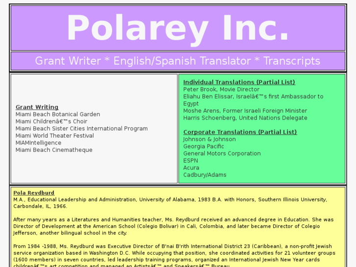 www.polarey.com