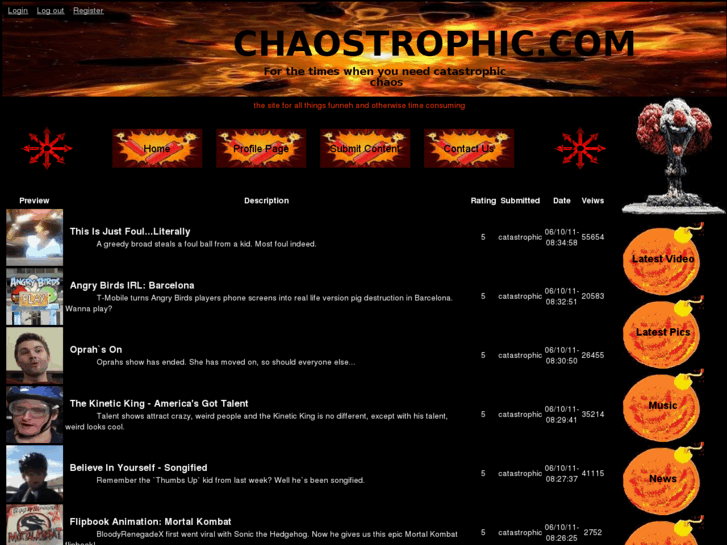 www.chaostrophic.com