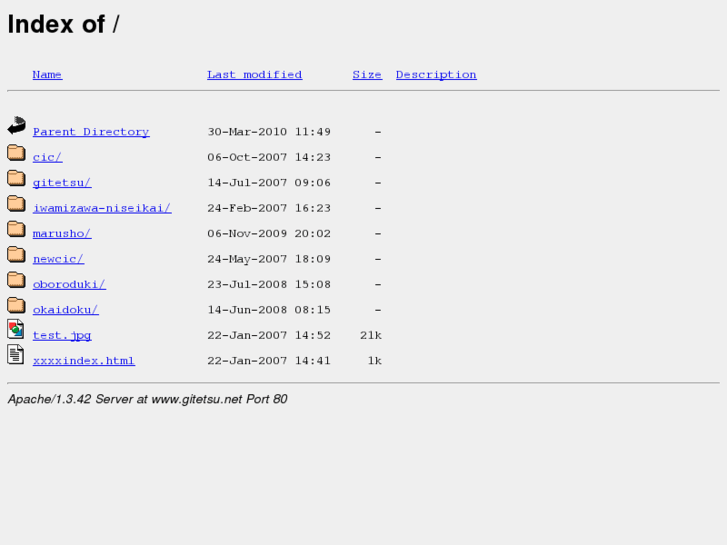 www.gitetsu.net