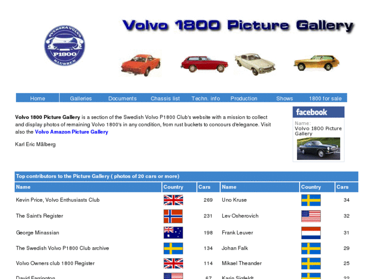 www.volvo1800pictures.com