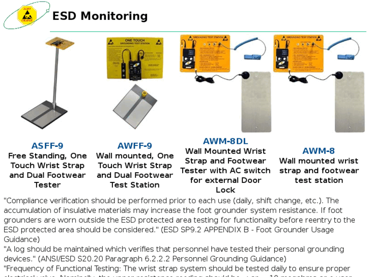 www.esdmonitoring.net