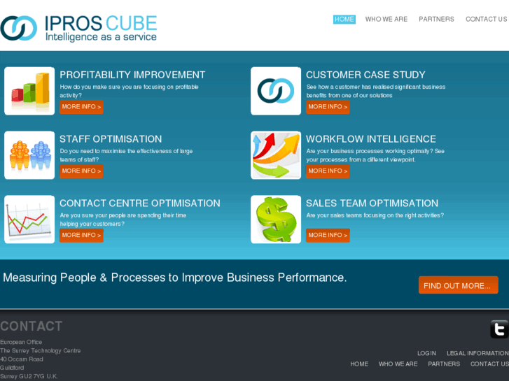 www.iproscube.com