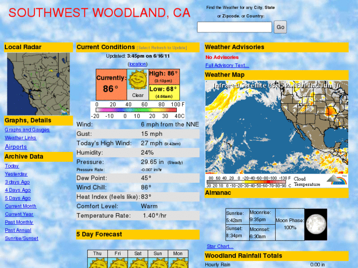 www.woodlandweather.info