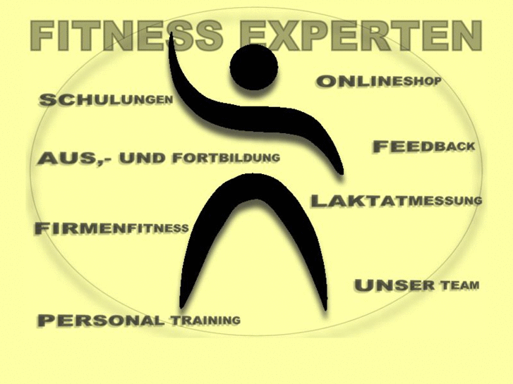 www.aerobic-experten.de